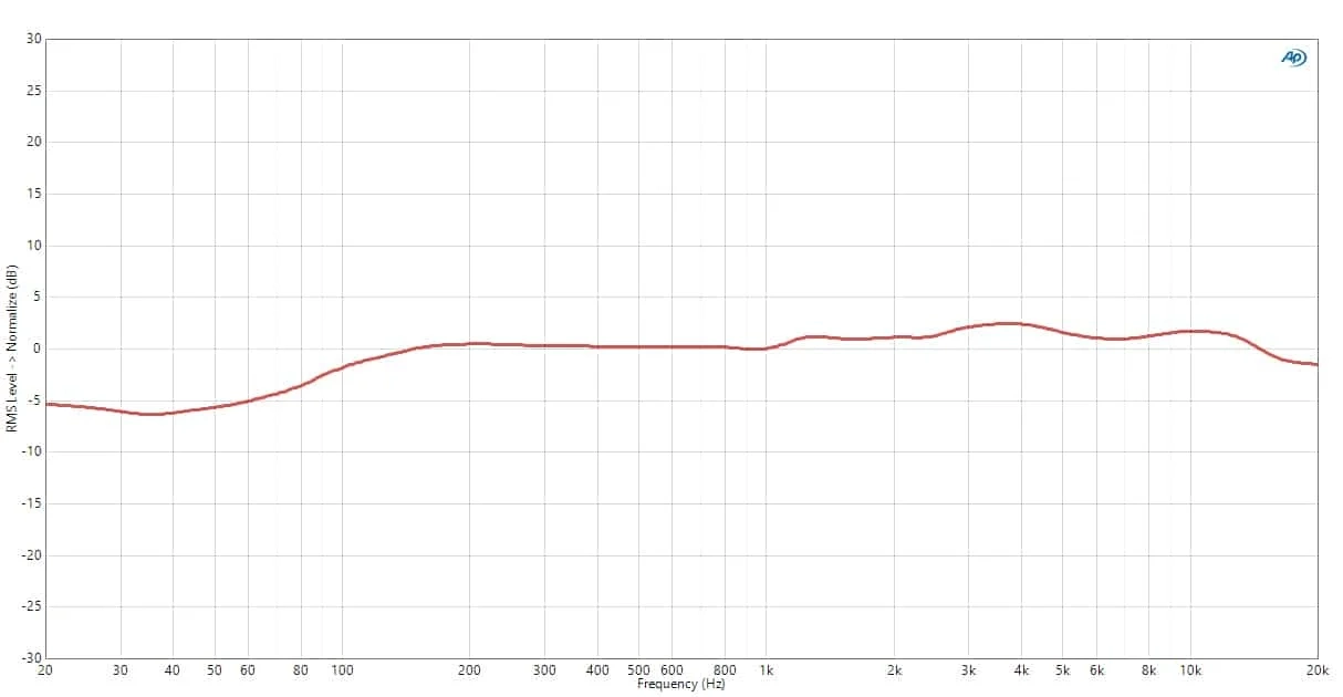 Micro Thu Âm Fet BKTF11 Cao Cấp – Chuẩn Phòng Thu Chuyên Nghiệp 11